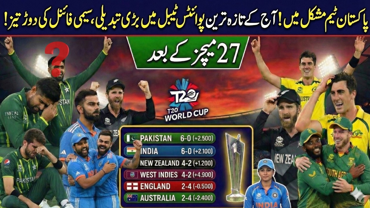 Pakistan vs India Match 27 | Today Latest Points Table T20 World Cup 2026 Live