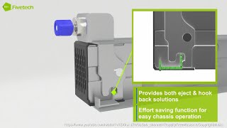 Fivetech–Quarter Lock Ejector for AI Module application
