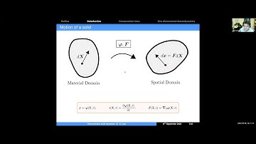 Computational challenges for fast-transient solid dynamics (UKACM School 2023 Lectures 5 and 6)