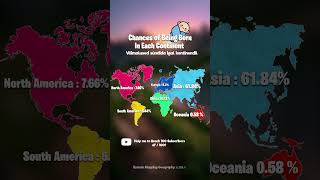 Võimalused Sündida Igal Kontinendil - Chances Of Being Born In Each Continent .