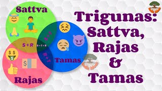 Triguna - Tamas, Rajas and Sattva// The Three basic Personality types