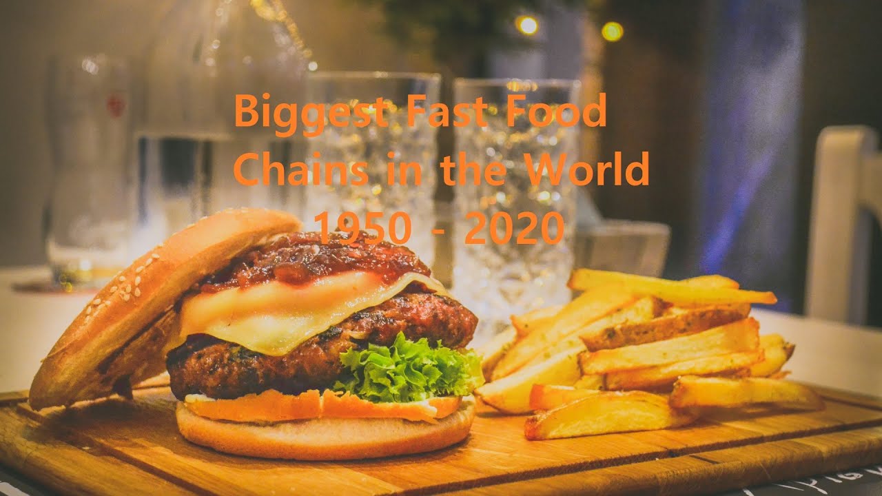 Biggest Fast Food Chains in the World 1950 - 2020 | World's Largest Fast Food Brands
