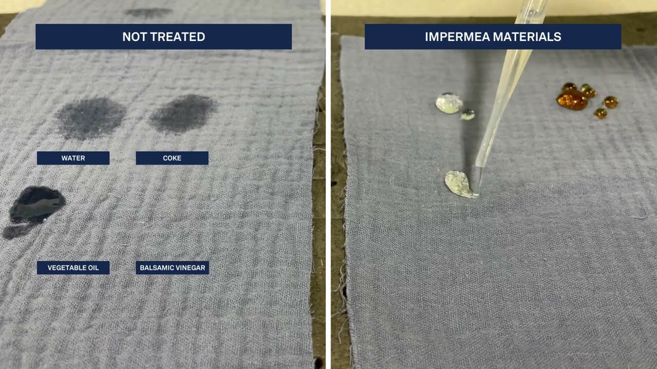 Superoleophobic & Superhydrophobic Coating for Textiles, OLEO-TEX 1100