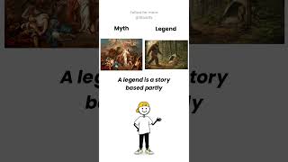 What’s the Difference? Myth vs Legend & Comet vs Asteroid