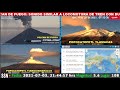 🔴 VOLCÁN POPOCATÉPETL EN VIVO - DE FUEGO - PACAYA SISMOS MÉXICO USGS JULIO 28-29, 2021