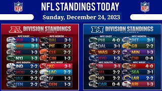 NFL Standings Today as of December 24, 2023 | NFL Power Rankings | NFL Tips & Predictions | NFL 2023