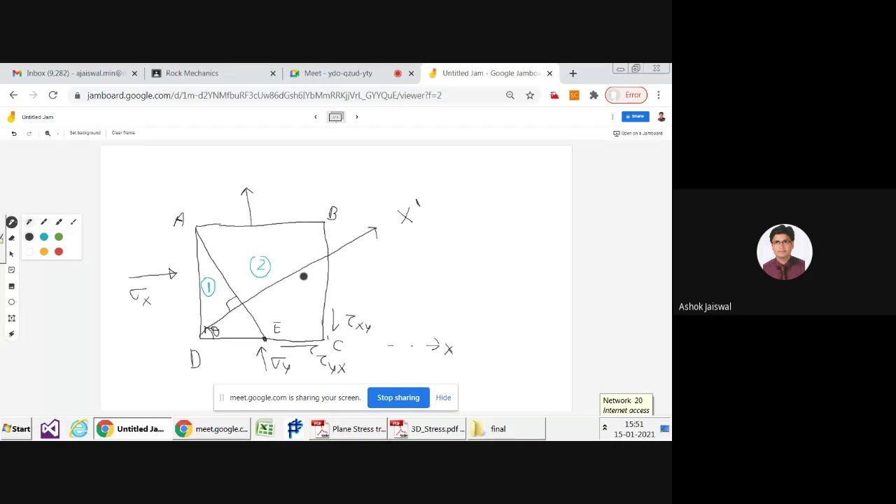 Rock Mechanics - Stress - YouTube