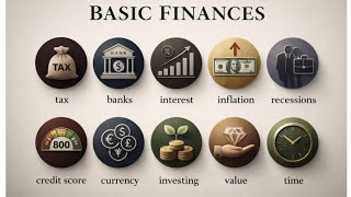 Explaining Basic Financial Concepts YOU Should Understand
