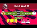 Premier League Goal of the week || Premier League Match Week 28 Highlights || EPL Football News ||