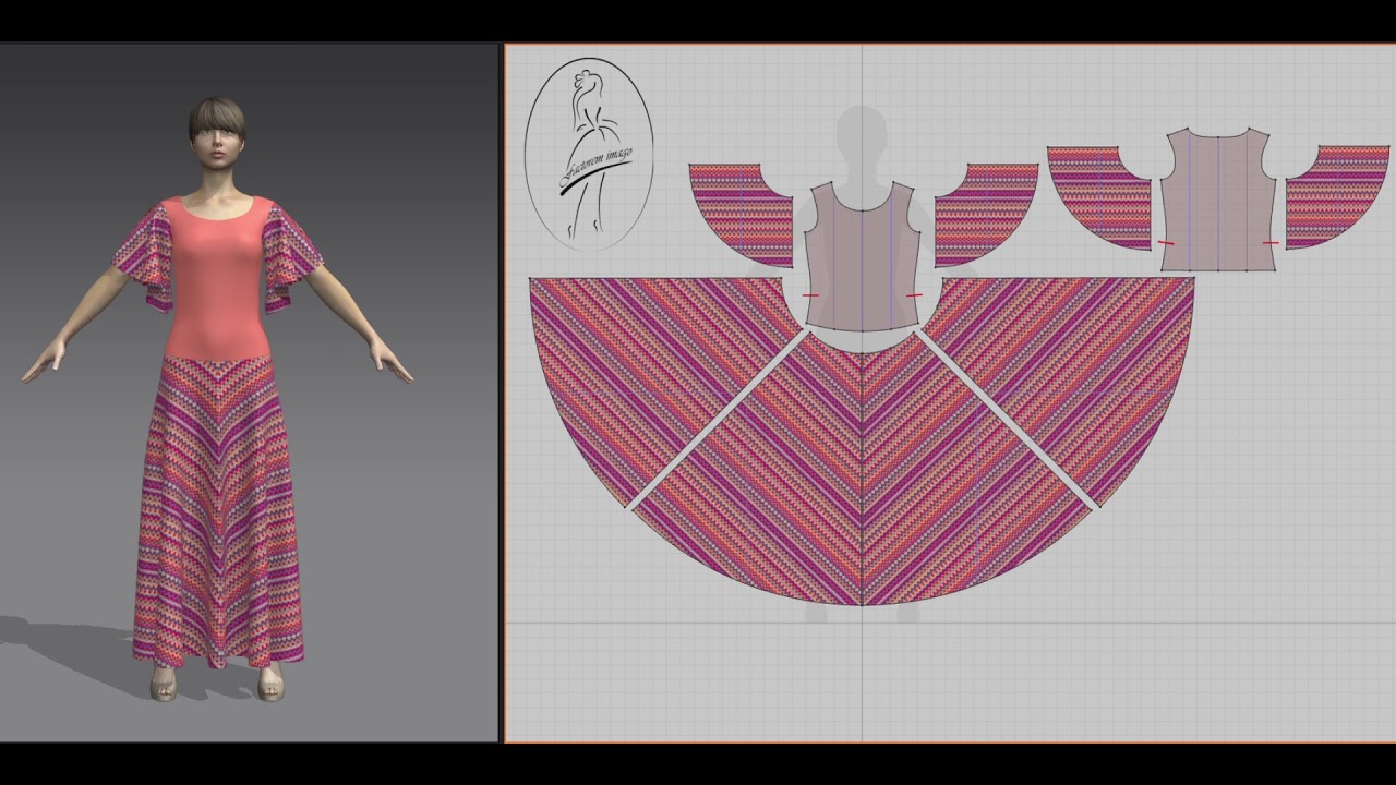 dress 1 = tank-top pattern + semi-circular 4-gore