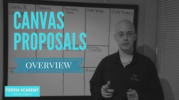 Lean Canvas - Overview