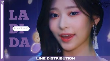 How Would IZ*ONE RUMOR UNIT sing LA DI DA By EVERGLOW (Line Distribution)