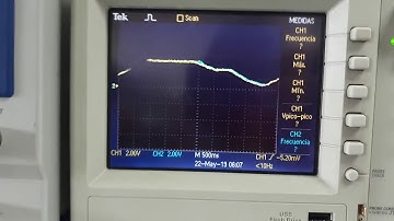 FUNCIONAMIENTO CONTROLADOR PID DIGITAL