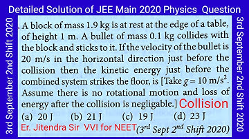 265 JEE Main 3rd September 2nd Shift 2020 Physics Question Collision #energeticphysics