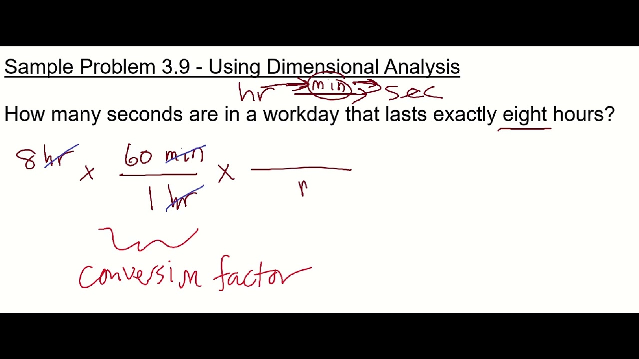 Sample Problem 3.9 - Using Dimensional Analysis - YouTube