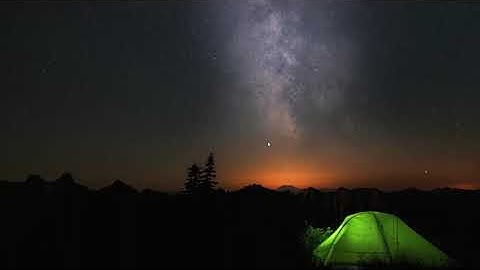 PHP Tutorial | Print Hello World