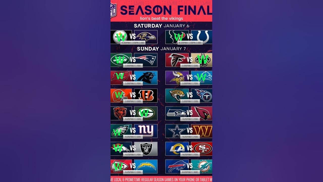 nfl week 18 schedule predictions nfl nflseason shortsfeed fyp YouTube