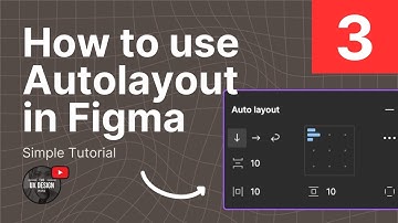 Autolayout Tutorial Part 3 - Adding multiple items to a frame - Responsive Design