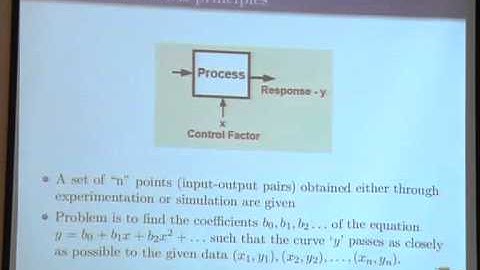 Using Scilab in Teaching and Learning - Prof. A. B. Raju