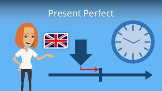 Present Perfect einfach erklärt (auf deutsch)!