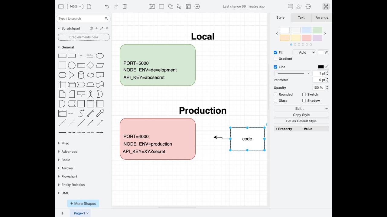 Use dotenv & .env Files the Right Way in Node.js & Express (Secure .env ...
