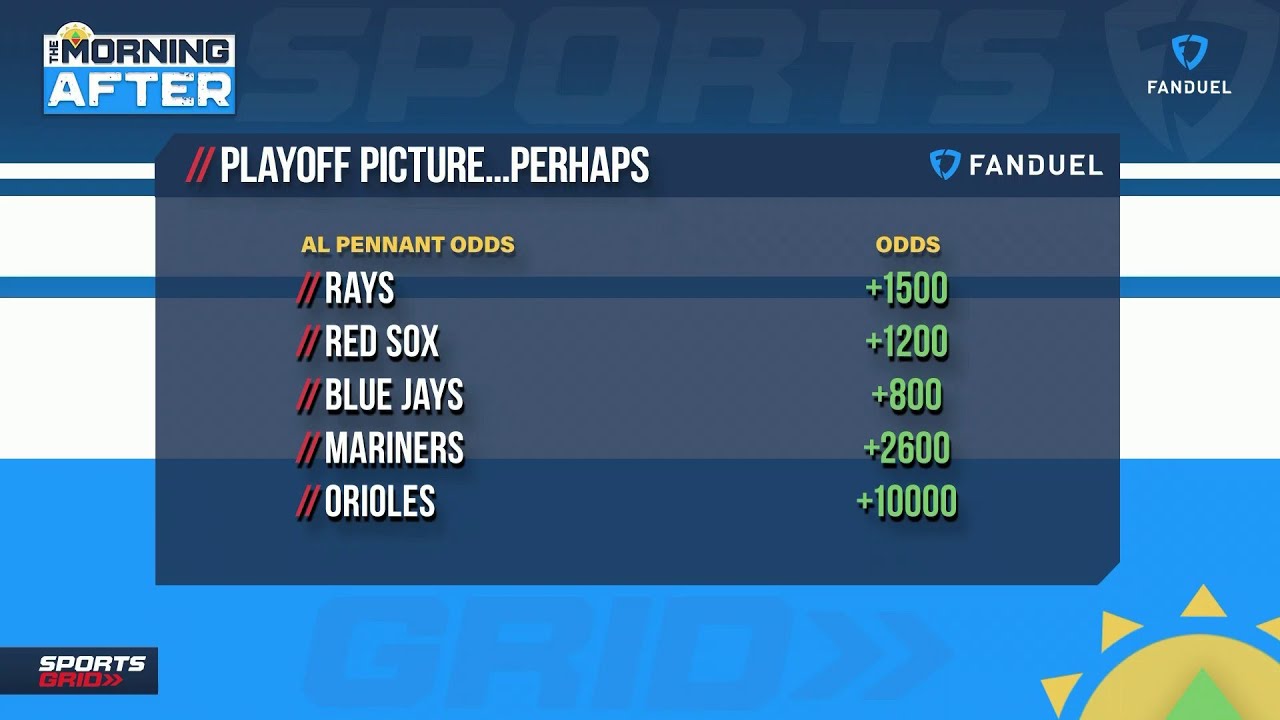 AL Pennant Odds 7/14: The Wild Card Race Is Heating Up