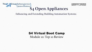 S4 Virtual Boot Camp Module 10 Top 10 Review Wealth
