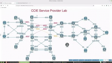 CCIE Service Provider Practice Lab Walkthrough | Build the Full Lab in EVE-NG