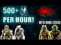 The Most PROFITABLE Mode In Warframe | Meta Arbitration Guide (2026)