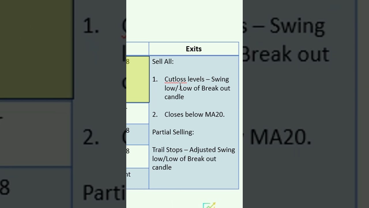 Oversold bounce criteria 