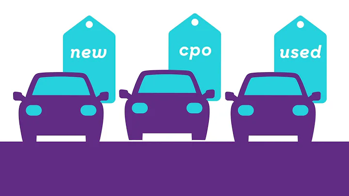 What Is CPO? — Cars.com