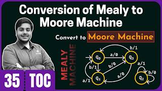 Conversion of Mealy to Moore Machine