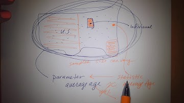 MATH200 Ch1a Data Collection