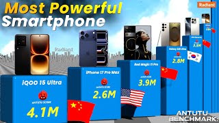 Most Powerful ⚡ Smartphone by Antutu Benchmark Score 2026 | Mobile Performance Ranking