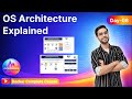 Hidden OS Features You Didn't Know About: A Deep Dive