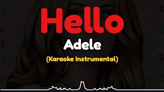 Famous Adele - Hello | Karaoke Instrumental by KaraokeIn Profile