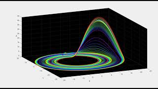 Sensitive dependence on initial conditions in the Rossler attractor