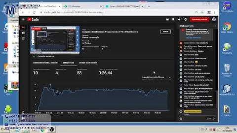 Lenguajes Electronicos : Programando el PIC16F628A con C