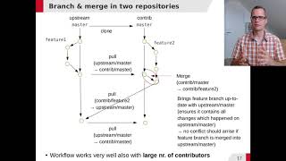 SciPro20: 09b - Parallel development with Git
