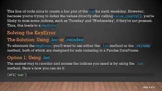Solving the KeyError in Your Pandas DataFrame Plotting