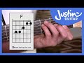How To Play Guitar For Beginners