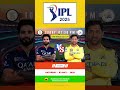 🏏 IPL 2025: Match 52 – RCB 🆚 CSK || Clash of Titans! 🔥 || V Rajan || @virtualspeaker-x3u #tamil