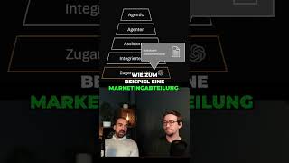 KI-Datenschutz: Mitarbeiter & Sprachmodelle #shorts