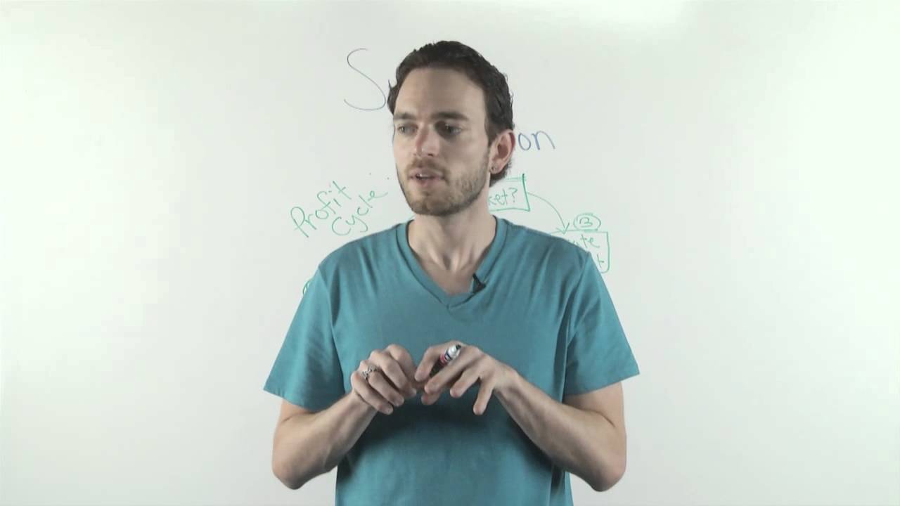 Anthony Morrison's Success Connection: #170 - YouTube