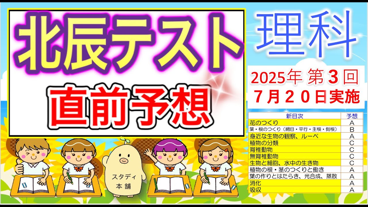 Must see for those who don't have time! ⭐️Hokushin Test