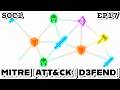 The FREE, Non-Profit Database of ALL Att&cks EVER | SOC 1 EP17 | TryHackMe MITRE ATT&CK Framework