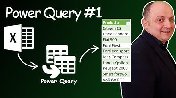 EM152 Power Query di Excel #1 Introduzione e  come creare una lista univoca ordinata