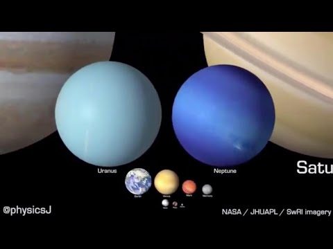 Video: Was sind die 3 größten Objekte in unserem Sonnensystem?
