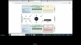 Package demo: Tidy genomic and transcriptomic single cell analyses