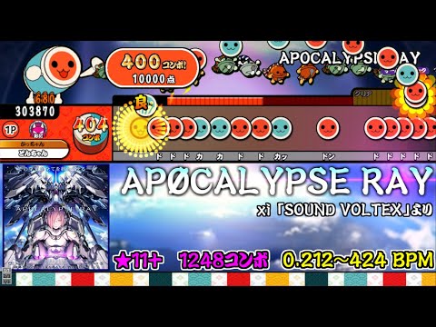【TJAPlayer】APØCALYPSE RAY【創作譜面】